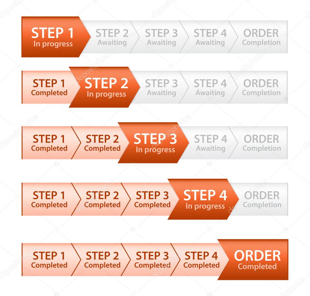 Orange Progress Bar for Order Process