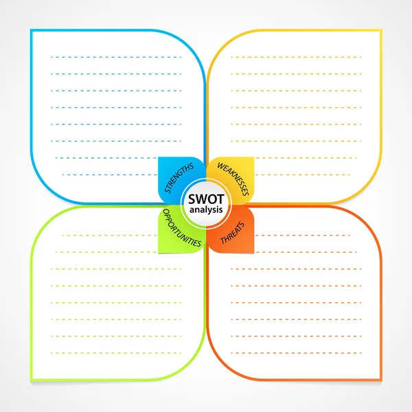 Blad met SWOT-analyse diagram wit ruimte voor eigen sterke punten, zwakke punten, kansen en bedreigingen — Stockvector