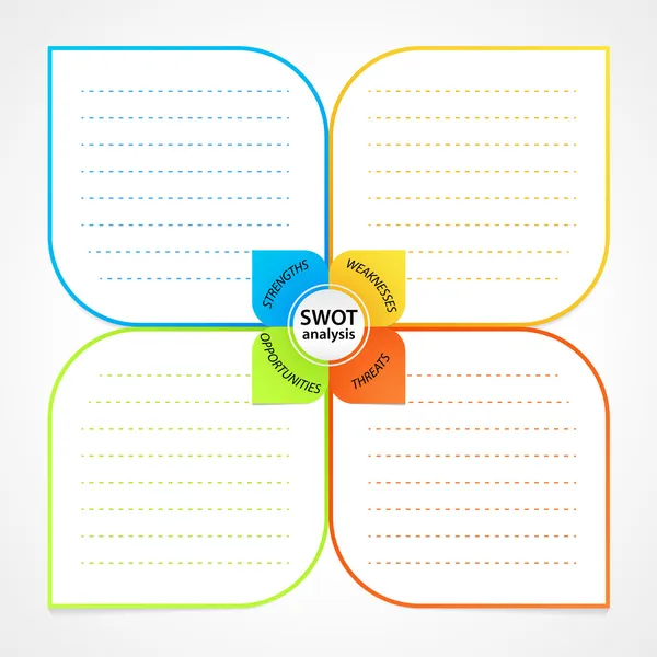 Blad met SWOT-analyse diagram wit ruimte voor eigen sterke punten, zwakke punten, kansen en bedreigingen — Stockvector