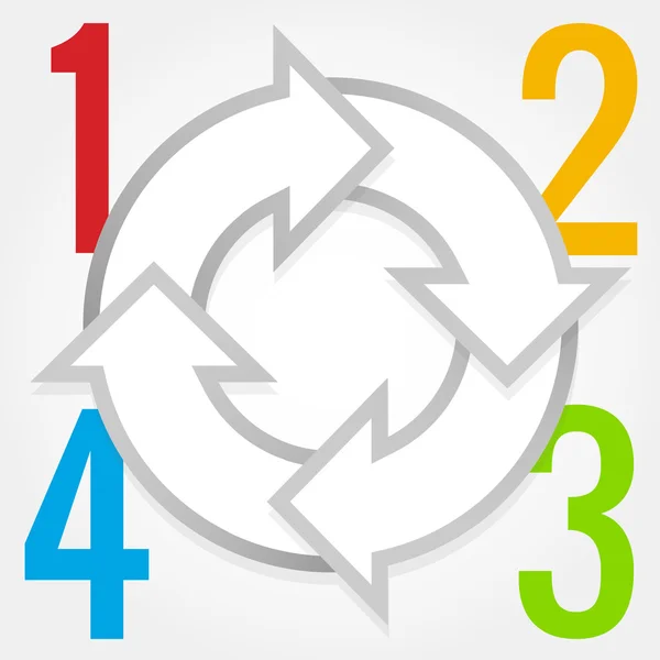Diagrama de processo de quatro passos com setas cinzentas e grandes 1234 figuras —  Vetores de Stock