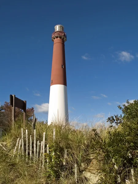 Lighthouse From Dunes — Stock Photo, Image