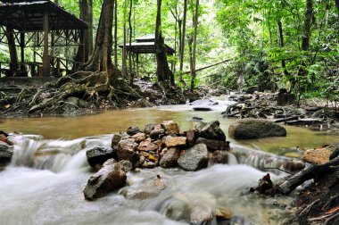 Sungai tekala, YouTube langat, Malezya