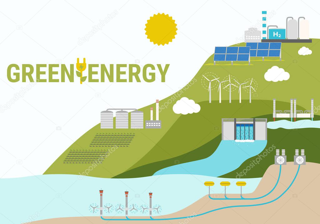 Ecological concept of green energy consumption by source. Renewable and sustainable energy sources like hydropower, solar, wind, biofuel and geothermal. Flat vector illustration