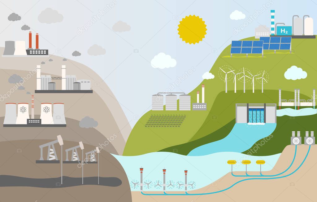 Ecological concept of energy consumption by source. Nonrenewable energy like oil, gas, coal, nuclear. Renewable energy sources like hydropower, solar, wind and geothermal. Flat vector illustration