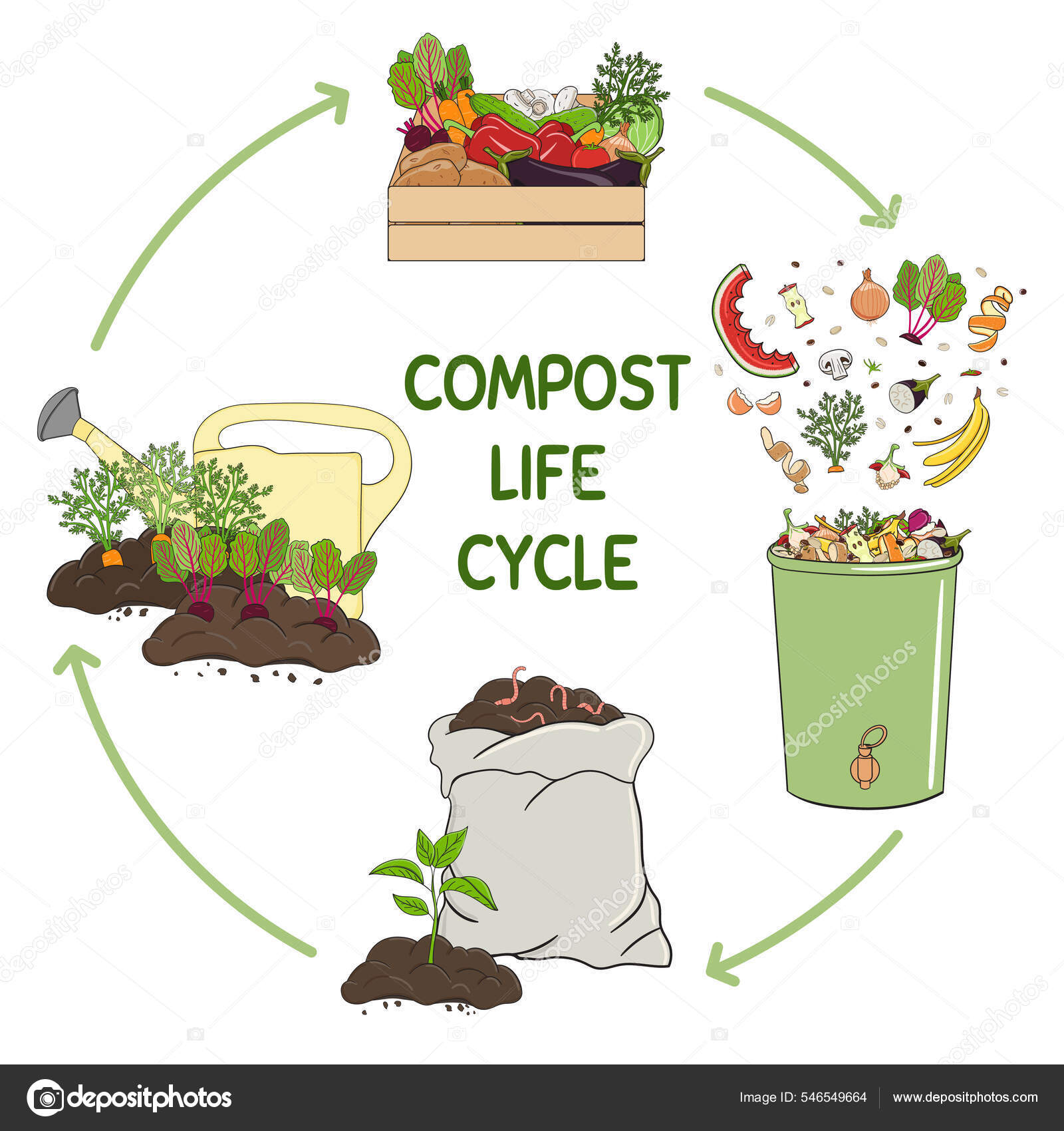 Vermicompost png images | PNGEgg, image size:1600x1700