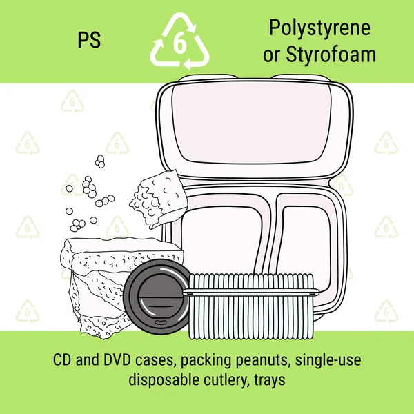 Infographic Recycling Code Plastic Polystyrene Polymer Packaging Food Containers Beverage — Vettoriale Stock