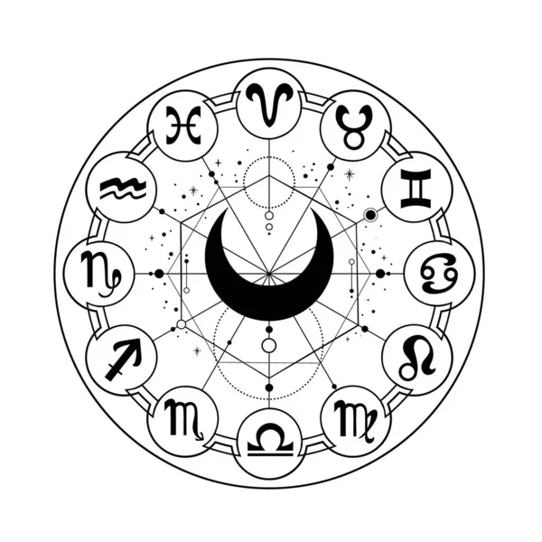 Круглый Мистический Календарь Знаками Зодиака — стоковый вектор