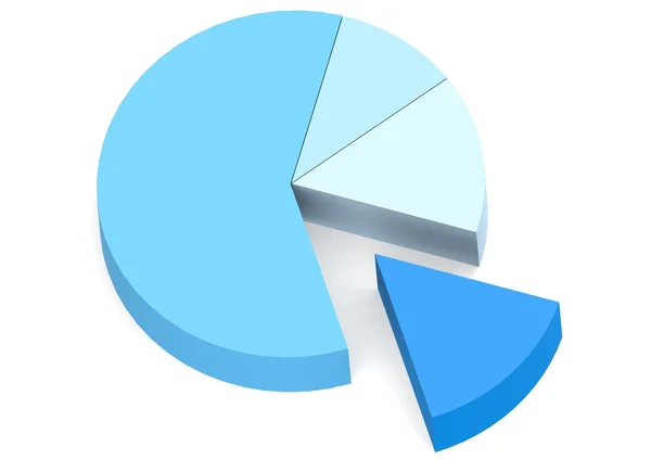 Cirkeldiagram — Stockfoto