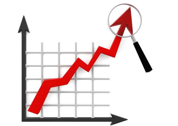 Profit analysis — Stock Photo, Image