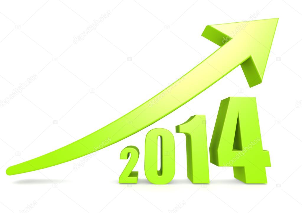 Growth of 2014