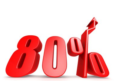 yüzde 80'i