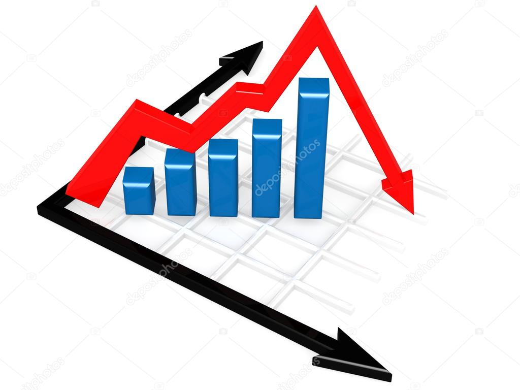 Downturn graph