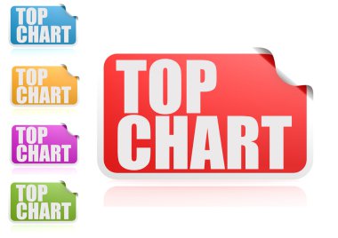 En iyi grafik etiket kümesi