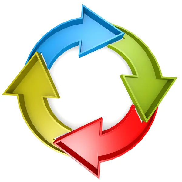 Kör diagram 4 nyilakkal — Stock Fotó