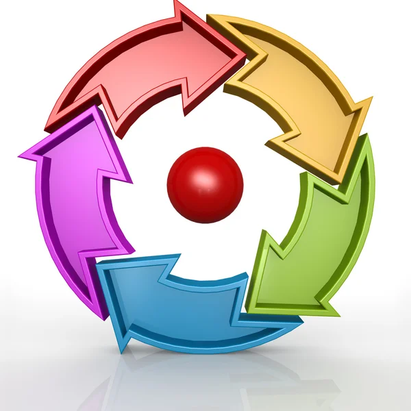 Gráfico de círculo de color con 5 flecha — Foto de Stock