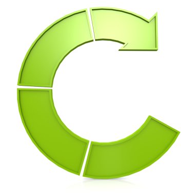 Yeşil dairesel grafik