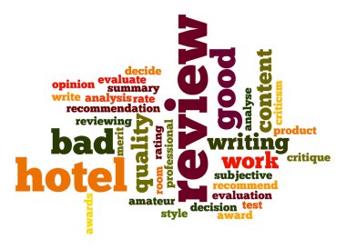 Hotel review word cloud clipart