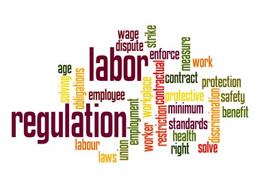 arbeid verordening word cloud