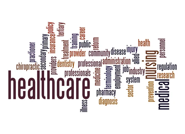 Hälso-och sjukvård ord moln — Stockfoto