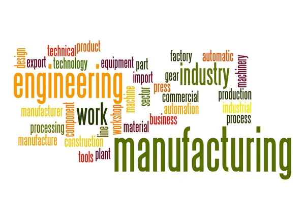 Manufacturing word cloud — Stock Photo, Image