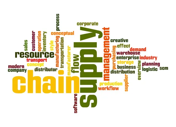Supply chain word cloud — Stockfoto