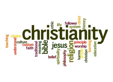 Hıristiyanlık kelime bulutu