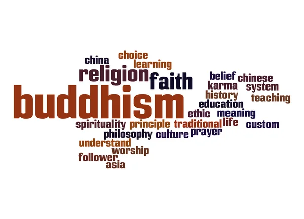 Buddhism word cloud — Stock Photo, Image