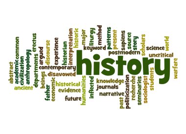 History word cloud clipart