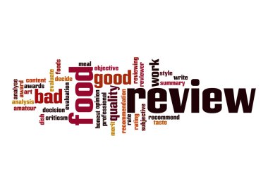 Food review  word cloud clipart