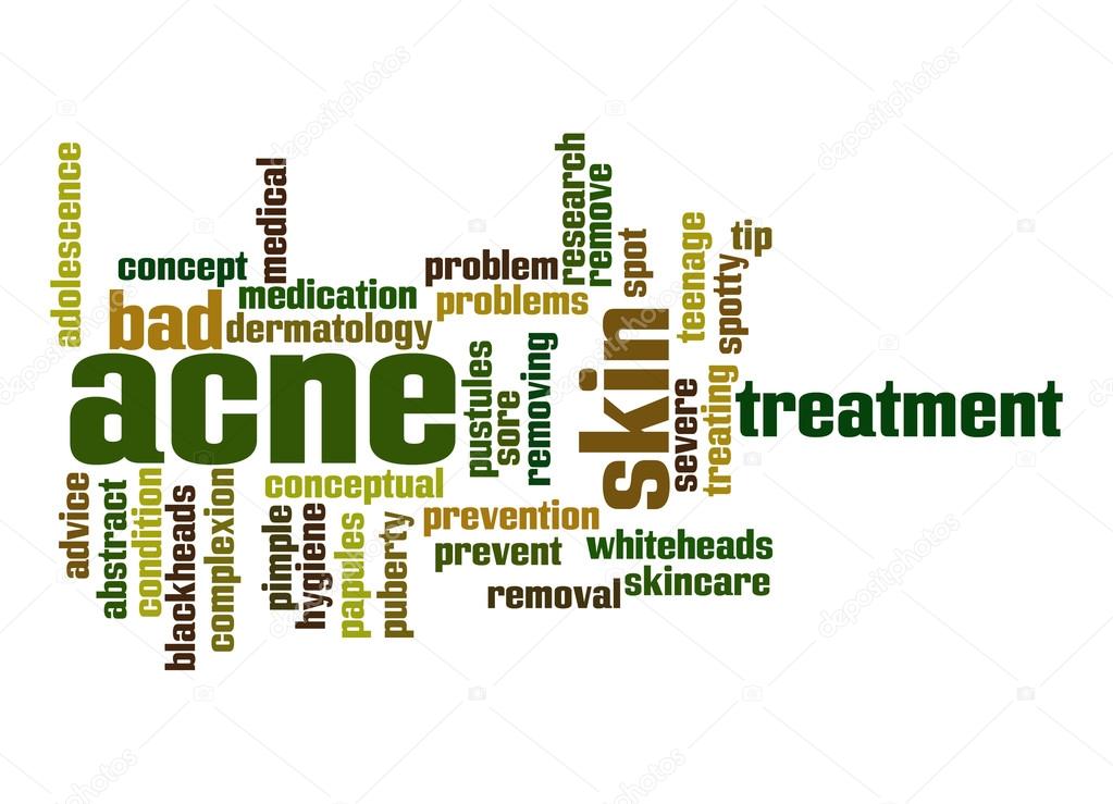 Acne word cloud