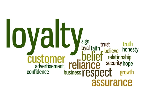 Loyalty word cloud — Stock Photo, Image