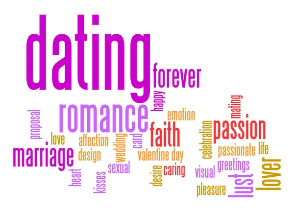 Dating word cloud — Stockfoto