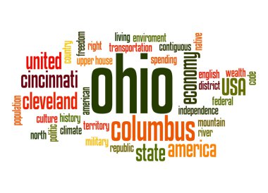 Ohio kelime bulutu