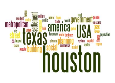 Houston word cloud clipart