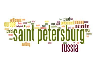 Saint petersburg kelime bulutu