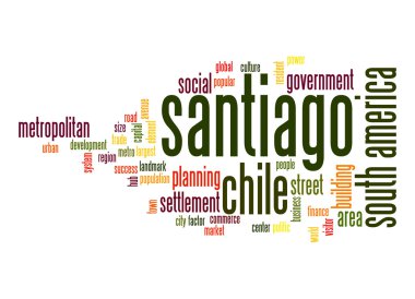 Santiago kelime bulutu