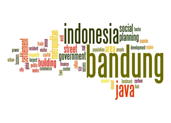 Bandung word cloud — Stockfoto