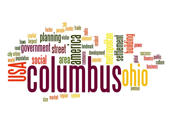 Kolumbus-Wortwolke — Stockfoto