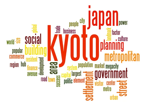 Kyoto word cloud — Stock Photo, Image