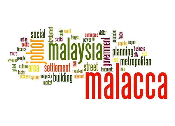 Malacca word cloud — Stockfoto