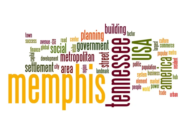 Memphis word cloud — Stockfoto