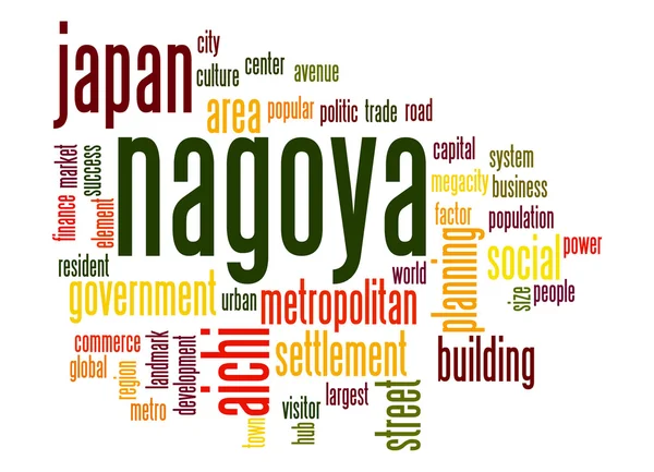 Nagoya word cloud — Stock Photo, Image