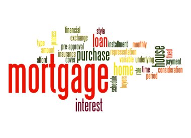 Mortgage word cloud clipart