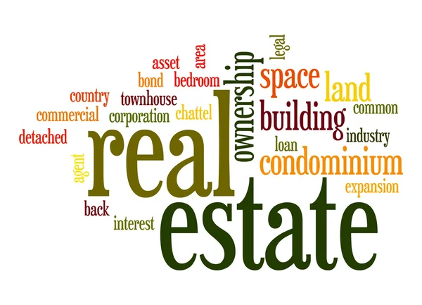 Real estate word cloud — Stock Photo, Image