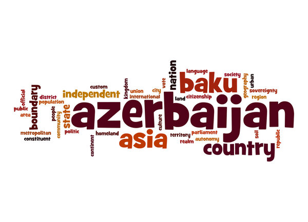 Azerbaijan word cloud