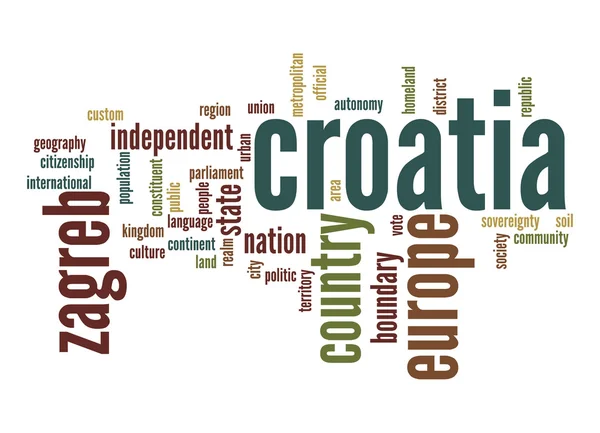 Kroatien word cloud — Stockfoto