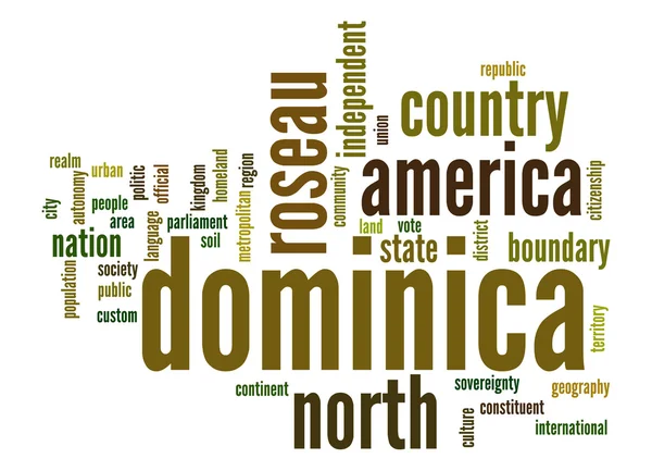 Dominica word cloudDominika słowo chmura — Zdjęcie stockowe