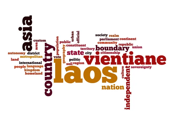 Laos word cloud — Stock Photo, Image