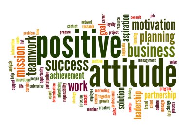 Positive attitude word cloud clipart