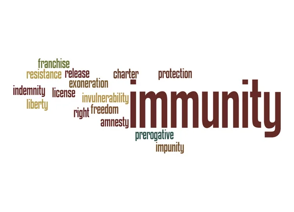 Immunity word cloud — Stock Photo, Image